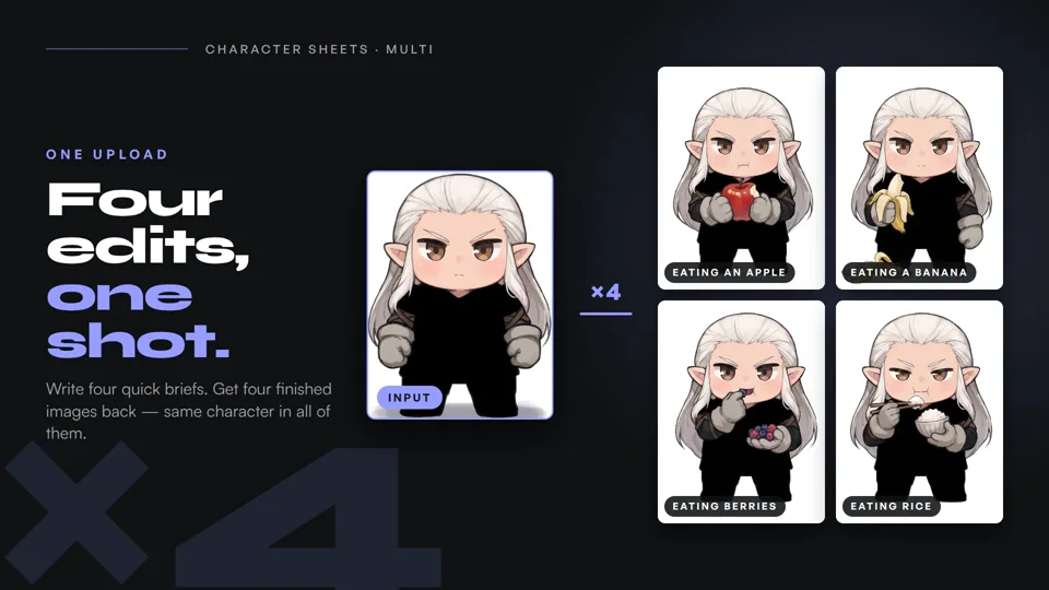 One chibi character edited into four consistent snack-holding variations