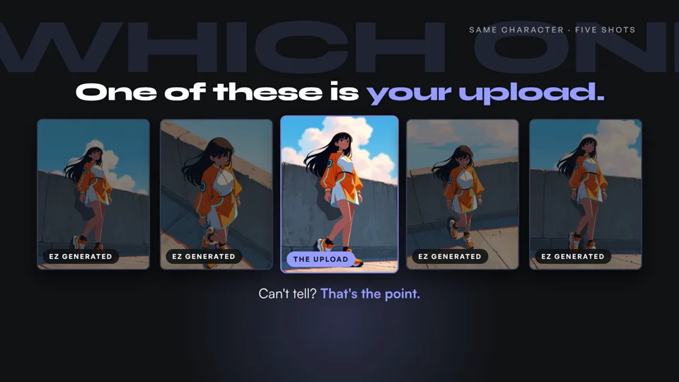 Five consistent views with the original upload identified among generated images